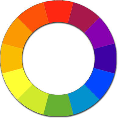 Cercle chromatique de 12 couleurs. Couleurs primaires, secondaires