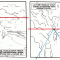 La Ligne d’Horizon : Etape 1